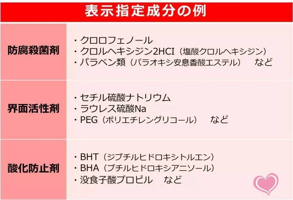 无添加化妆品,无添加化学成分化妆品