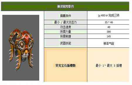 奇迹mus19版本最强装备,奇迹mu装备先强化还是追加