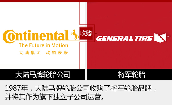 将军轮胎对比德国马牌,将军grabberat5轮胎怎么样