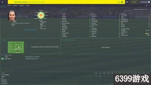 足球经理2015球员价格,足球经理2021u19