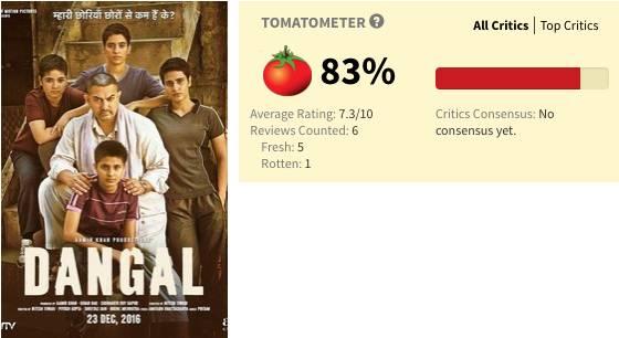 阿米尔汗为什么是印度国宝,暴瘦50斤后竟然是糖尿病