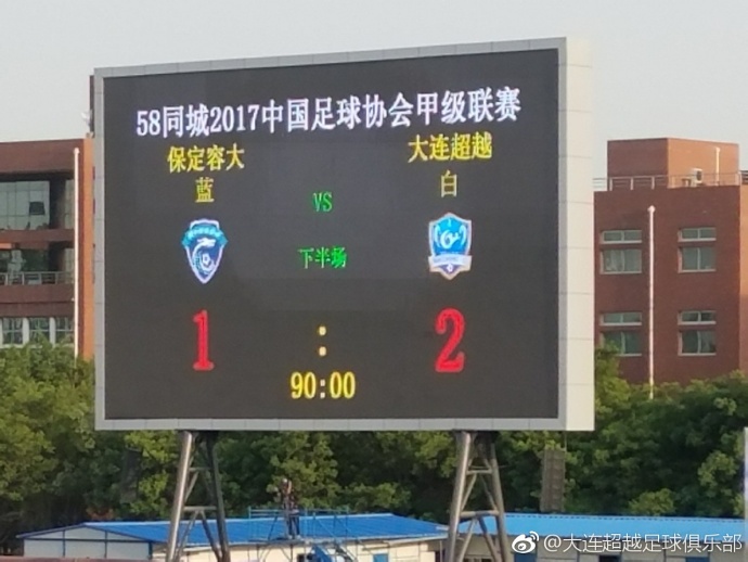 大连超越2015年主场,大连超越2018联赛
