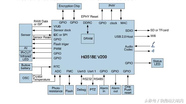 科技便利,科技生活便捷服务