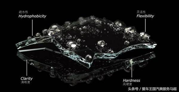 汽车漆面美容要点,汽车漆面美容护理知识