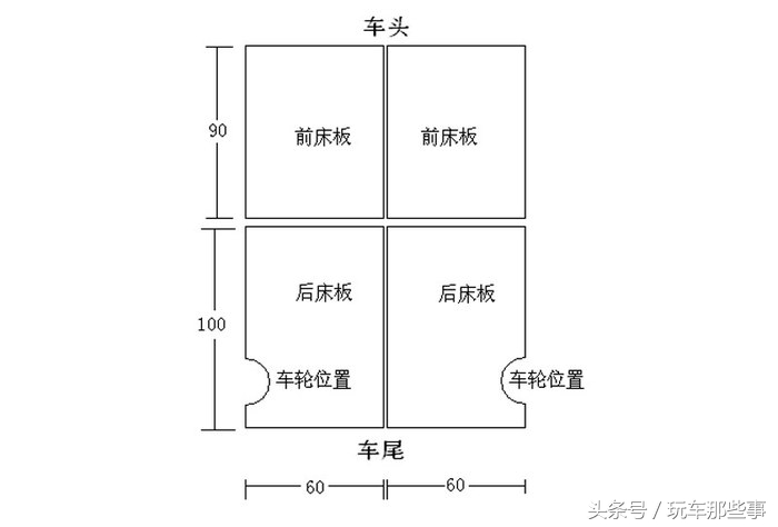 长城越野版改床车露营diy,长城m2床车改造最佳方案