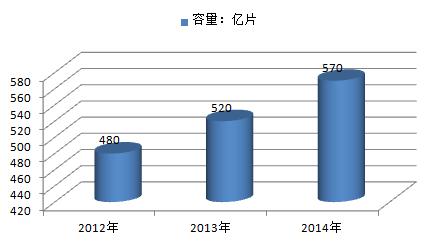 如何辨别姨妈巾是否有毒,姨妈巾里面的晶体有毒吗