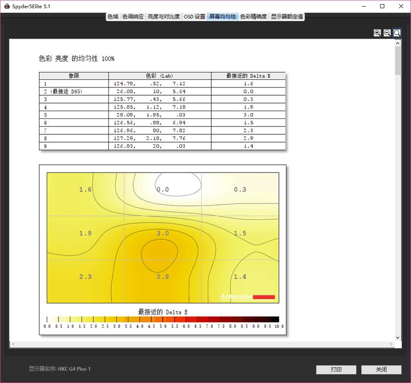 hkcg4plus显示器花屏,hkc的g40显示器评测