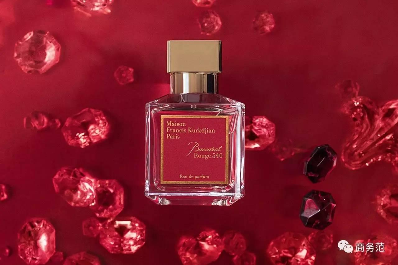 连NewGucci都出香水了，看来手是保不住了……