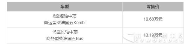 江铃特顺6座柴油版最新价格,最新款江铃特顺柴油版价格