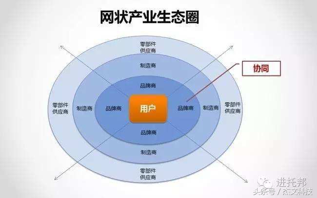小米6总是重启什么问题,小米6恢复原系统