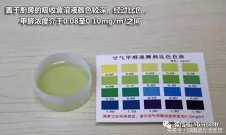 网上买的甲醛自测盒准确吗,哪个牌子的甲醛自测盒比较准