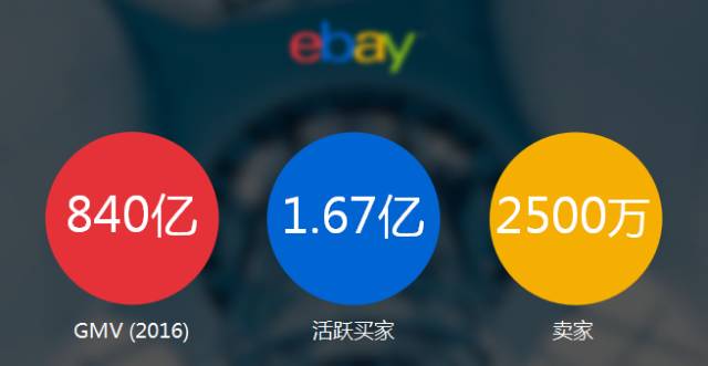 鍙堜竴鍚嶄笉瑙佺粡浼犵殑鐢靛晢宸ㄥご,浣庤皟闄岀敓