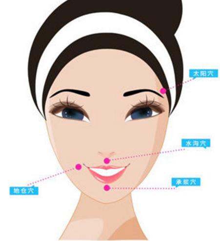 腰痛针灸经典处方分享（四）：祛瘀通络方