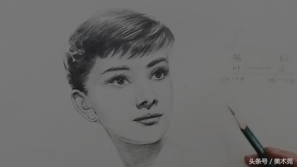 素描赫本教程,素描希腊人物教程