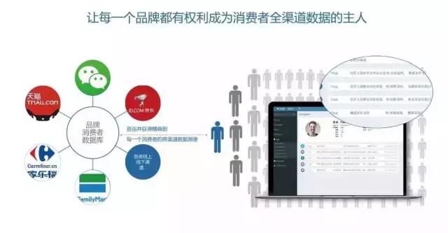 康师傅再来一瓶占领市场,康师傅再来一瓶秘诀
