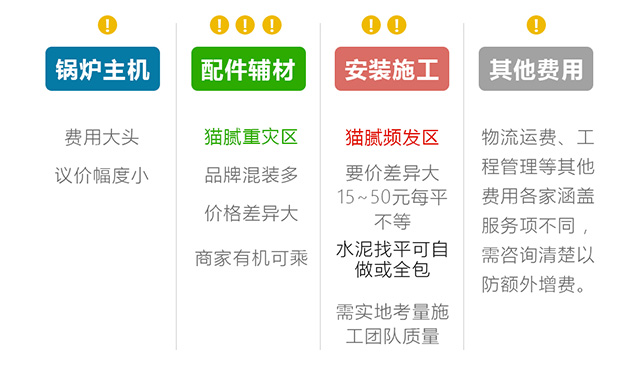 什么品牌的地暖辅材质量比较好,暖羽地暖辅材和绿羽地暖辅材