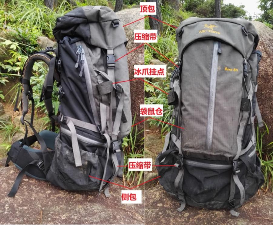 户外运动需要什么样背包,户外运动适合多大的背包