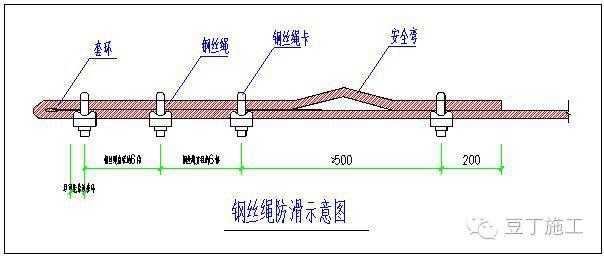悬挑脚手架工字钢布置需注意什么,建筑工地悬挑脚手架