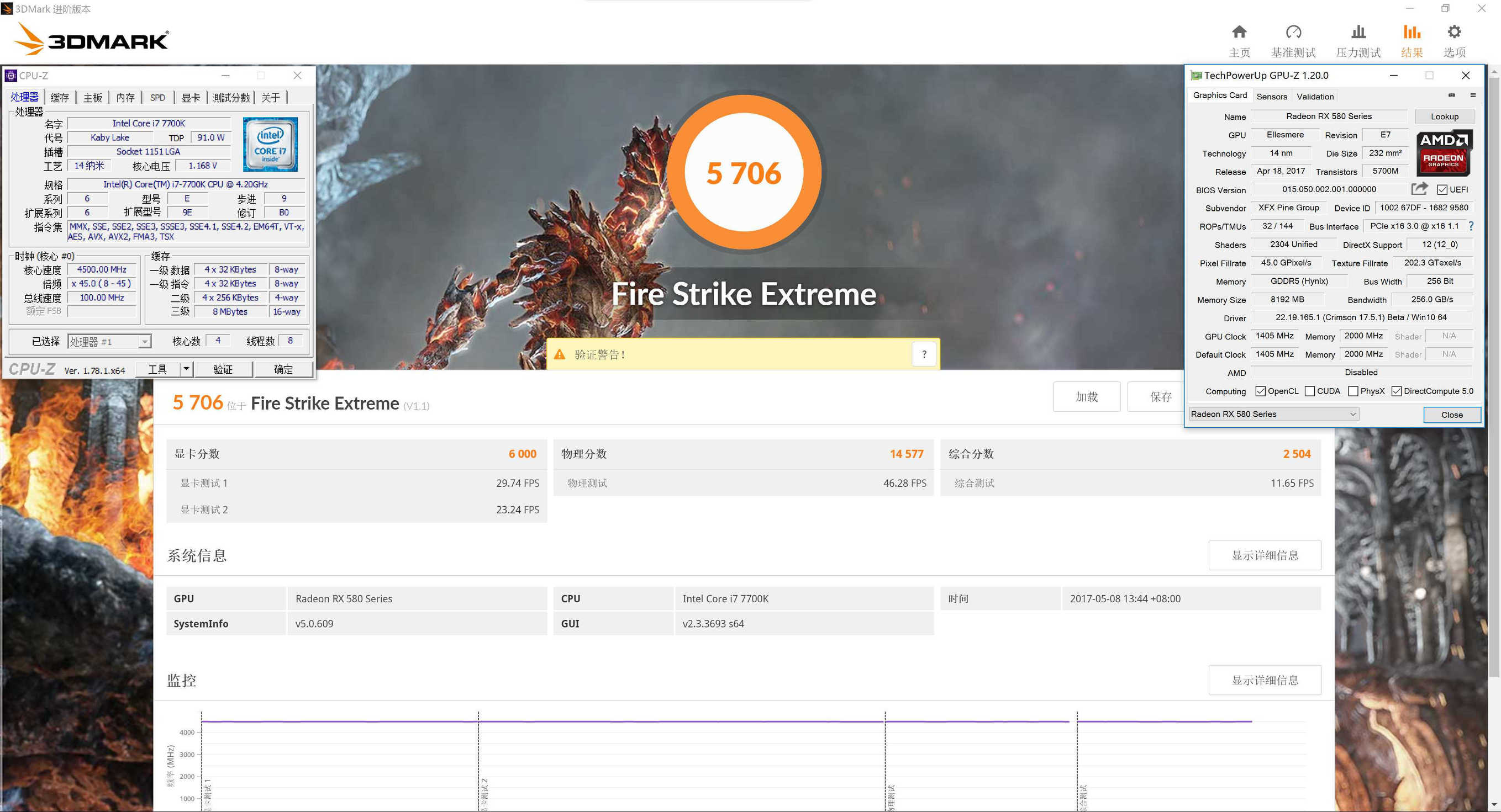 4k分辨率游戏画面很小,4k分辨率适合什么游戏