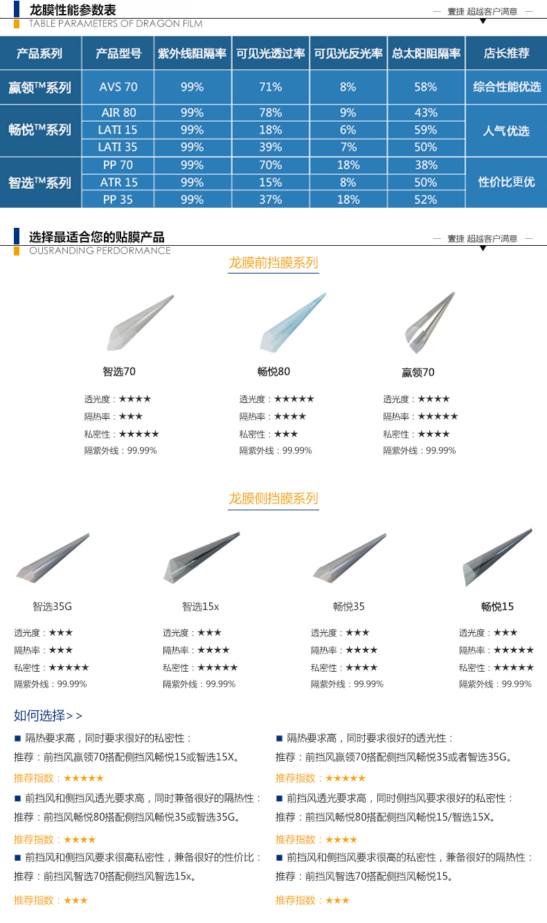 夏天解暑神器冰凉贴,热天解暑神器