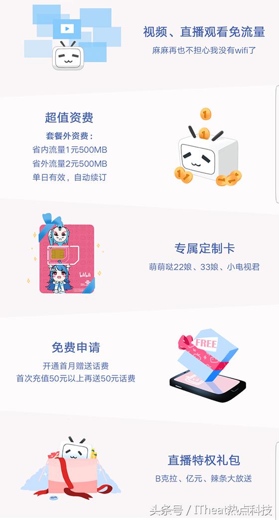 各种手机卡种类繁多,所有类型的手机卡