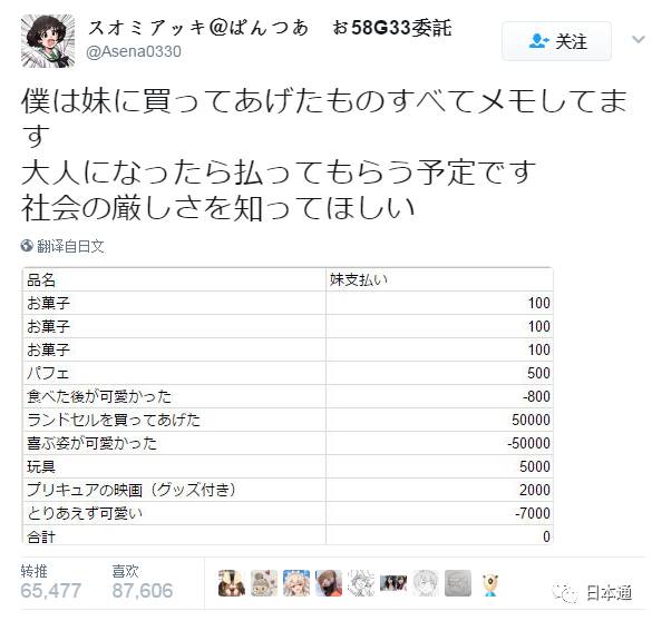 日本原装进口小学生书包,日本小学生书包品牌价格