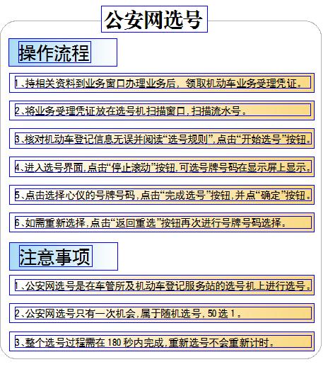 潍坊app系统,潍坊地区永久套餐在线选号