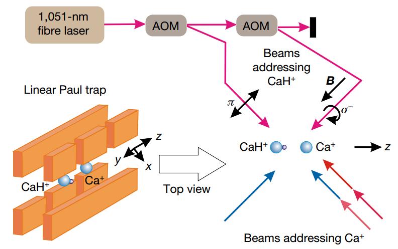 环球科学中文网,环球科学官网