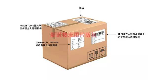 英国寄行李回国怎么查询,从英国寄行李回国大攻略