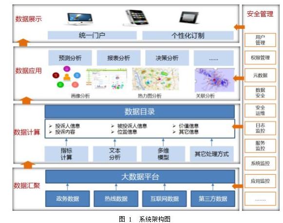广东亿迅怎么样,广东亿迅