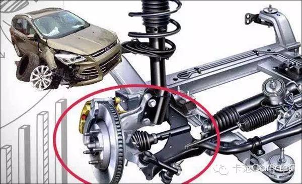 福特金牛座断轴解决了吗,断轴福特金牛座