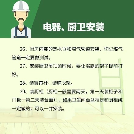 住宅装饰装修攻略,装修房子必备的100种装饰