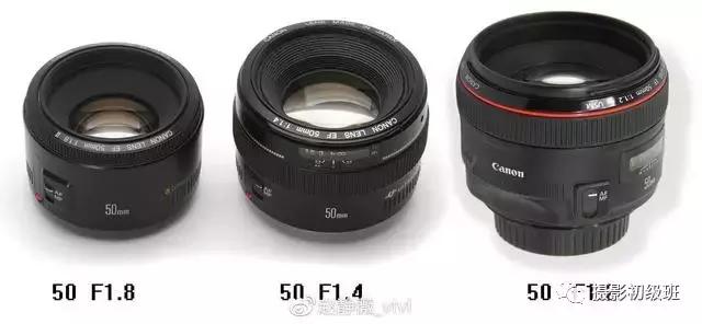 新手入门应该买什么相机比较好,新手买什么相机适合拍人像和风景