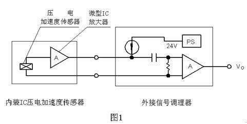 手机怎么知道你一天都做了什么,怎样知道自己手机做过什么