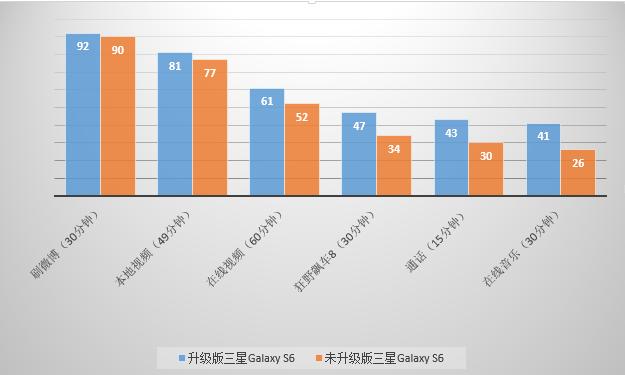 涓夋槦note10+鐢垫睜鎵╁,涓夋槦s10e鎵╁鐢垫睜