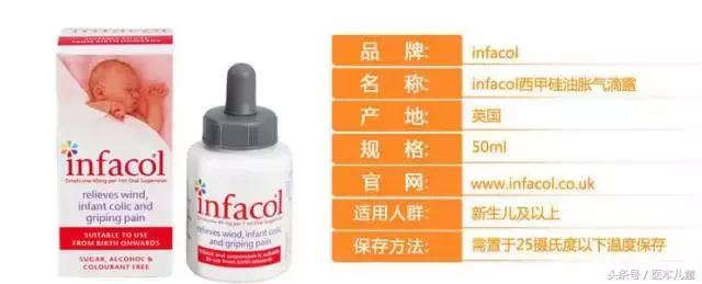 妈妈们海淘儿童药不靠谱,海淘儿童药是骗人的吗