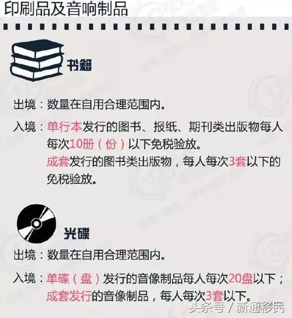 中国海关新政6月1日实施,超自用数量行李不予放行!
