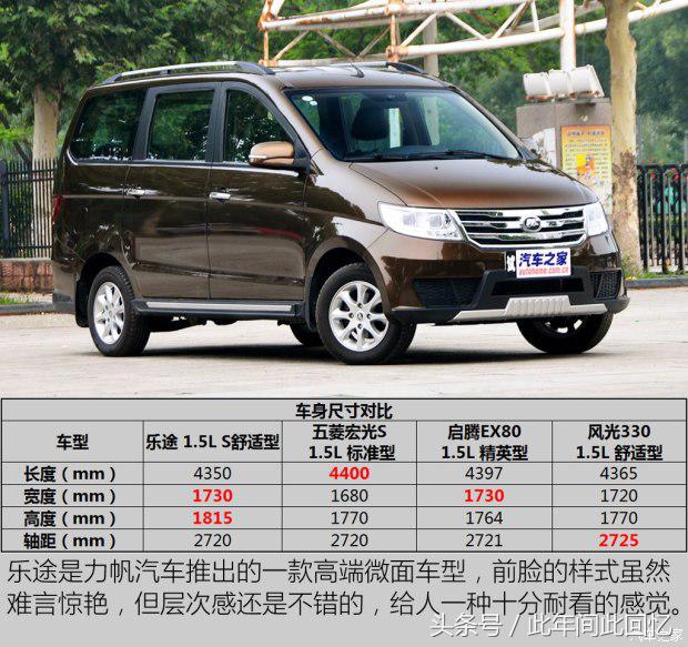力帆乐途微面自动落锁,力帆乐途s1.5豪华版怎么样