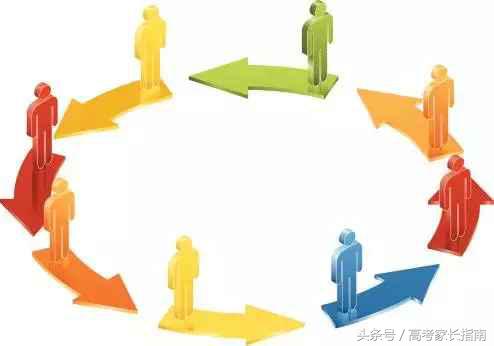 高考志愿填报的7个错误,填错高考志愿怎么办