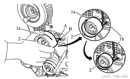 07年标致3072.0正时记号图解,13年标志307手动挡正时教程