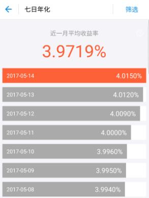 余额宝利率重回4%,银行又睡不着觉了,网友:我们睡得香
