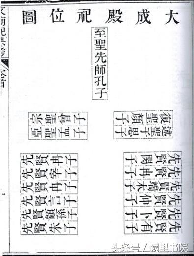 从祀孔庙,孔庙是什么教