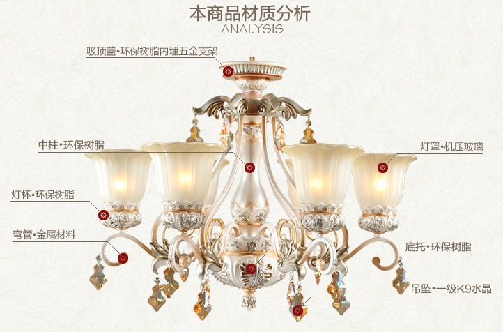 客厅吊灯会掉下来吗,客厅吊灯突然脱落