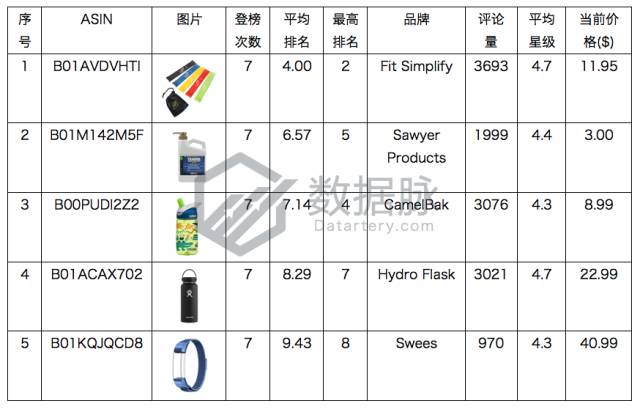 指尖陀螺火了,指尖陀螺还有市场吗