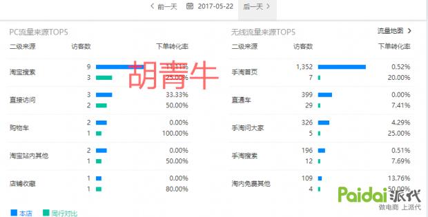 手淘首页爆款方案,如何抢占手淘首页