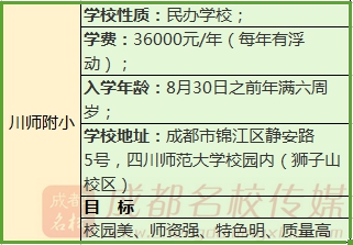 成都公立小学最全排名一览表,成都小学前10名
