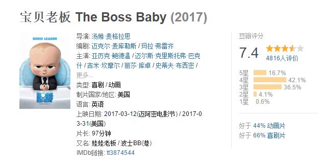 图说电影《宝贝老板》贱兮兮的萌宝老板 教你如何独占家庭核心