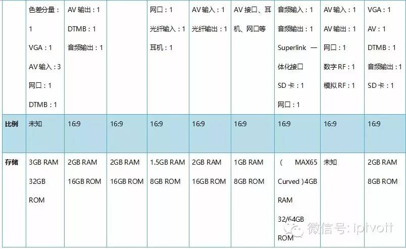 盘点2020年最值得看的电视剧,盘点今年最好看的电视剧