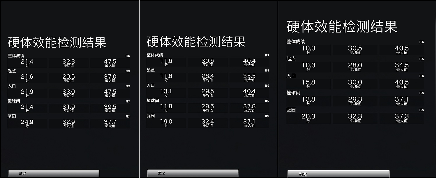 不吹不黑v80到底怎么样,不吹不黑e300