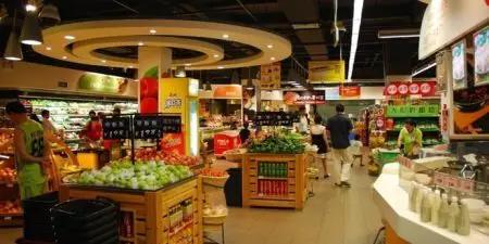 深度分析零售连锁业,零售连锁业战略思维和发展模式